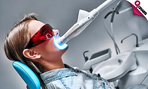 Zoom Teeth Whitening + Consultation!
